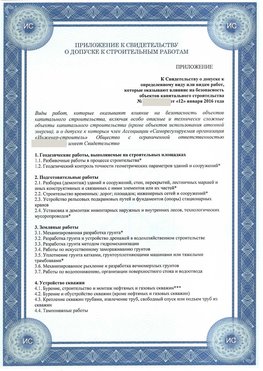 Приложение к свидетельству о допуске к строительным работам Щекино СРО в строительстве